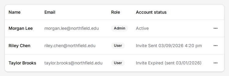 The Users list with Morgan Lee, Admin, Active; Riley Chen, User, Invite Sent on 03/09/2026; and Taylor Brooks, User, Invite Expired.